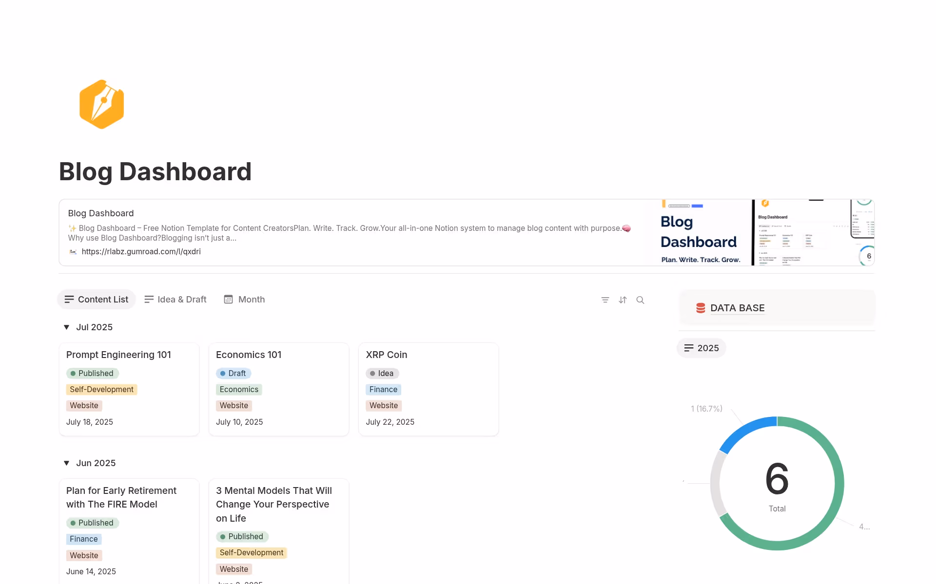 Employee record ready to save after updates